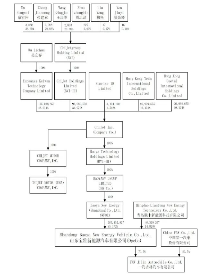 1686286037645218.png image.png